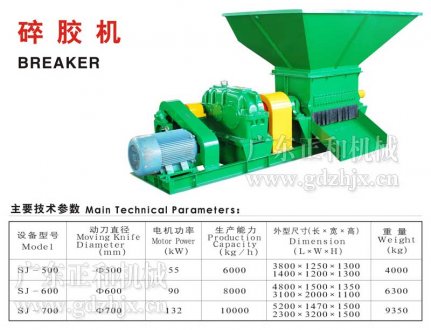 碎膠機的操作、使用、清潔、維護、保養、檢查與維修